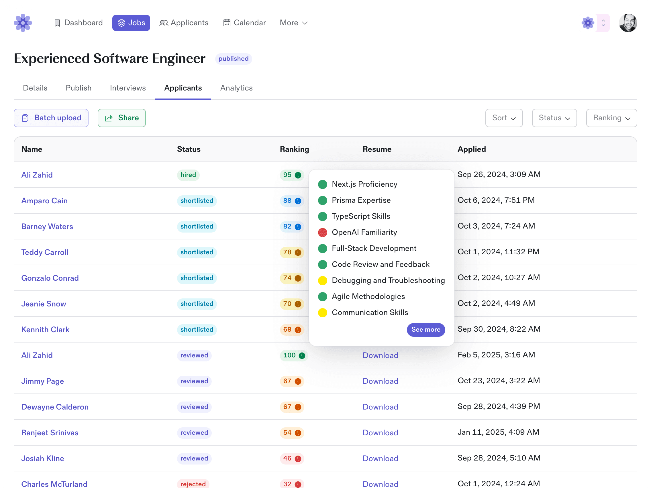 Workcraft dashboard