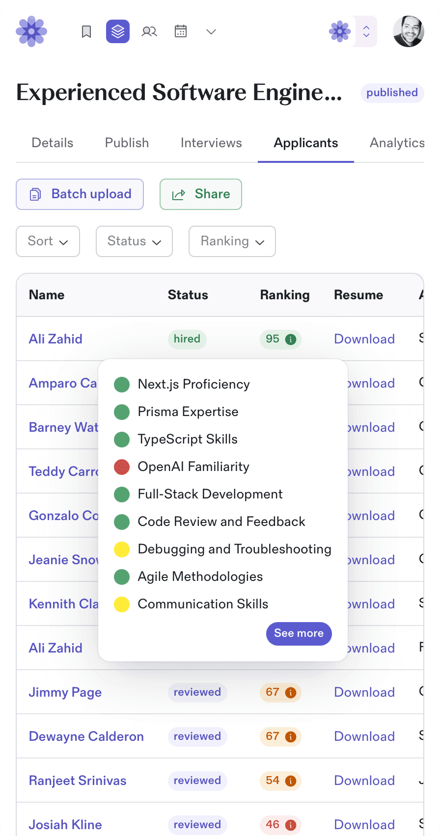 Workcraft dashboard