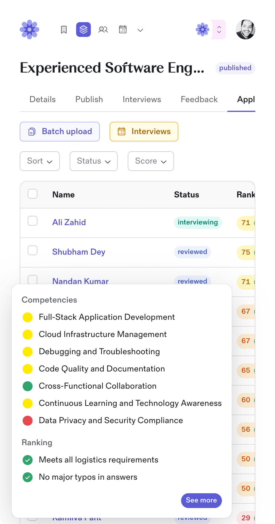 Workcraft dashboard