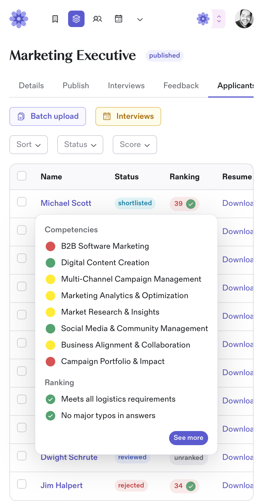 Workcraft dashboard
